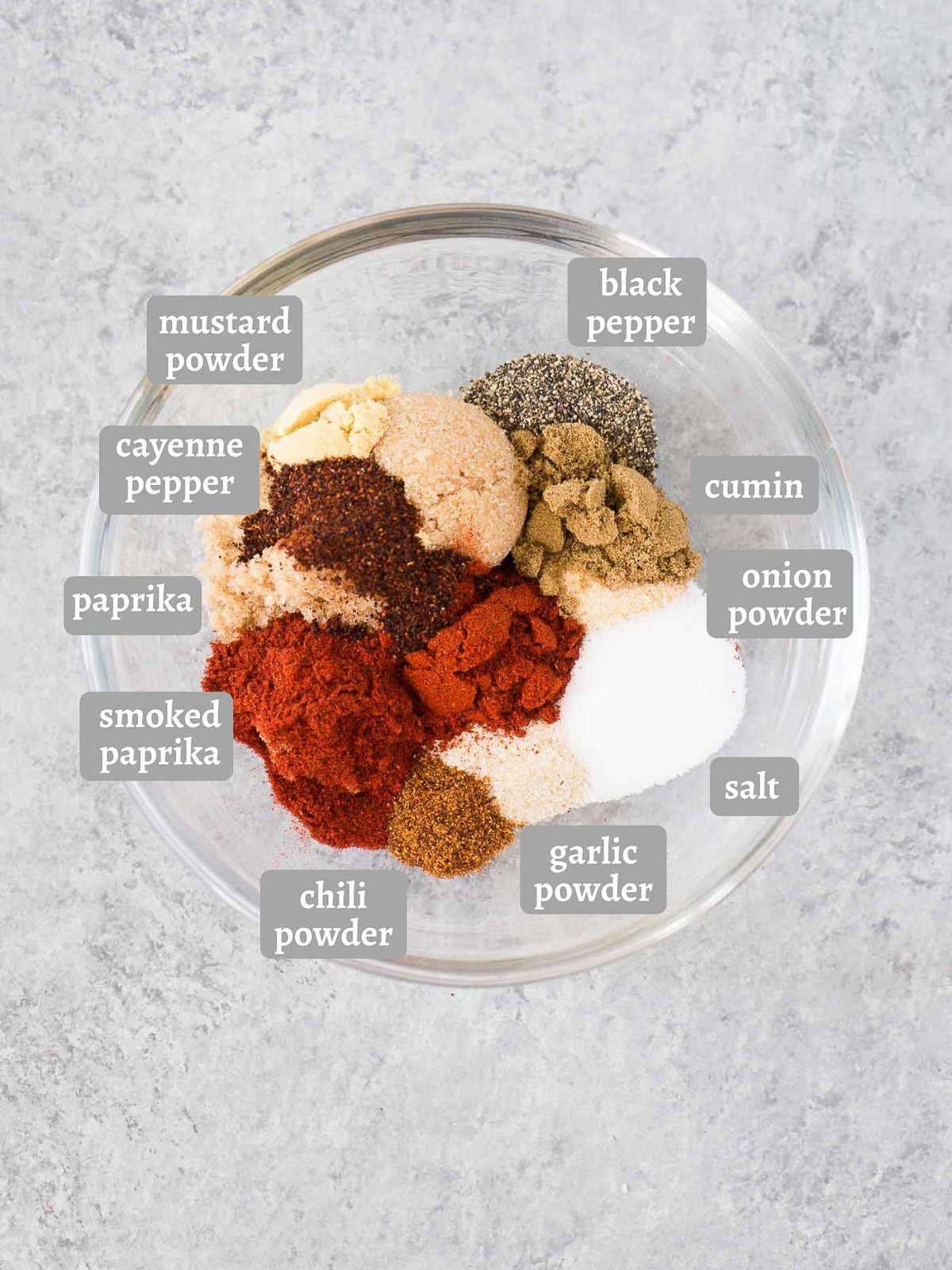 dry rub ingredients