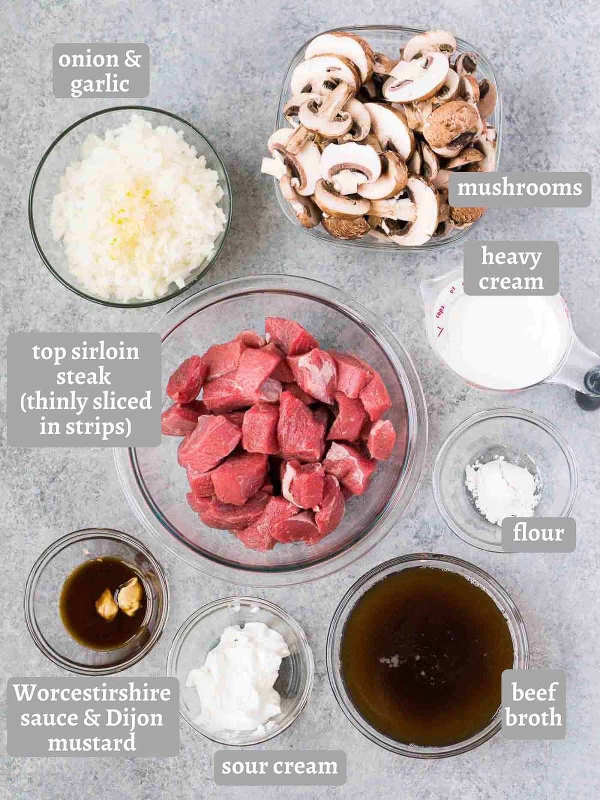 ingredients for beef stroganoff