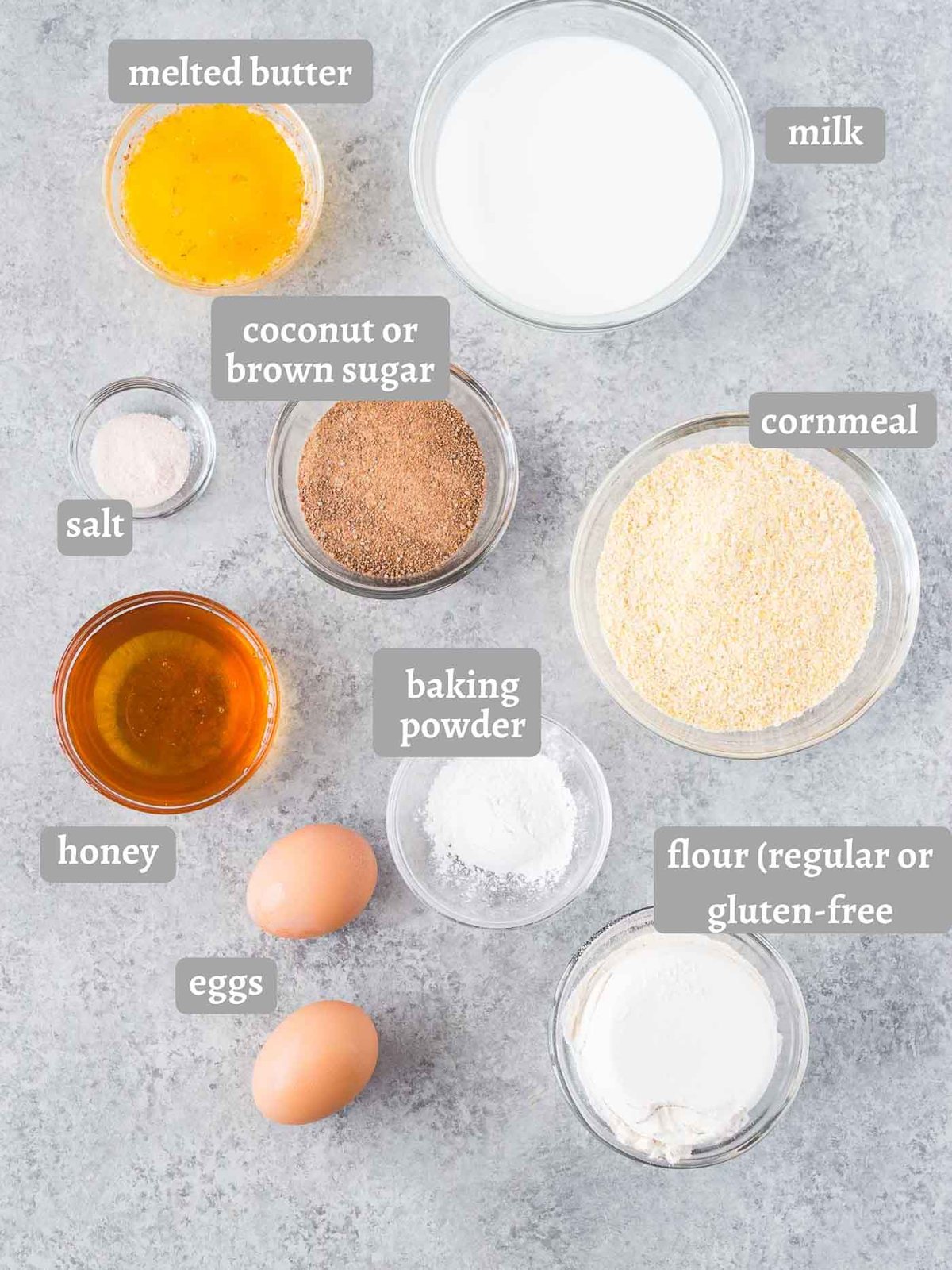 ingredients for gluten free cornbread