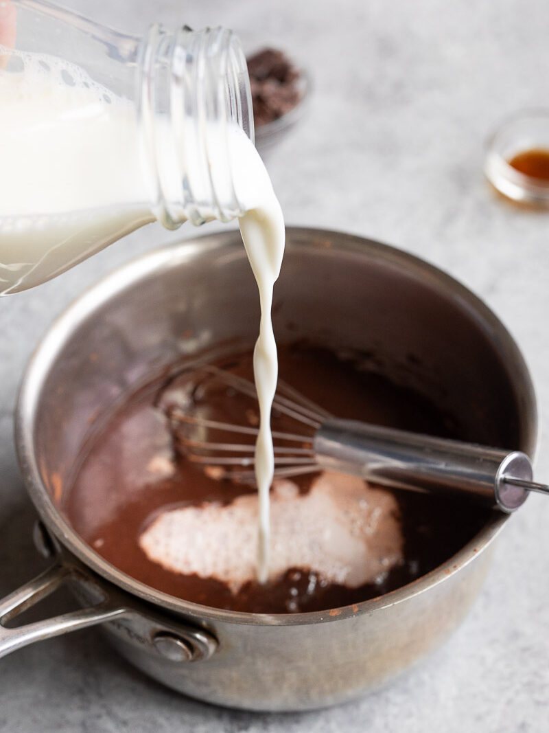 adding milk to cocoa powder
