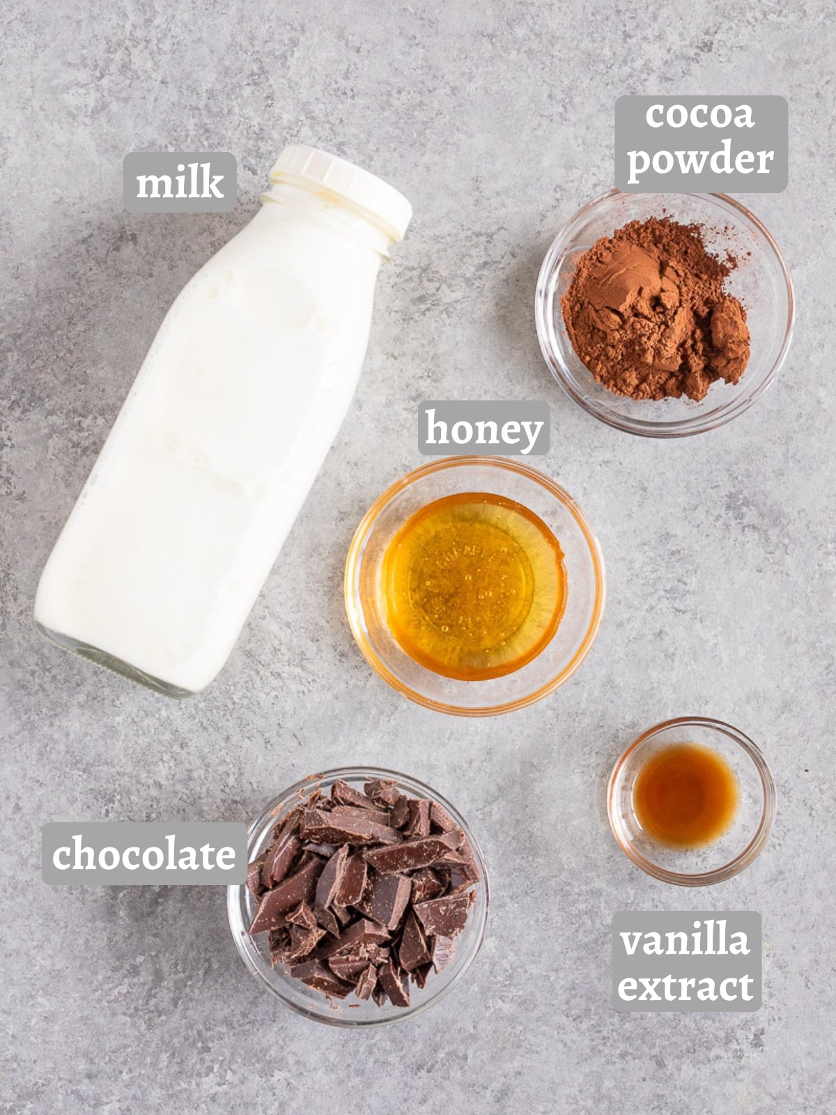 ingredients for hot chocolate