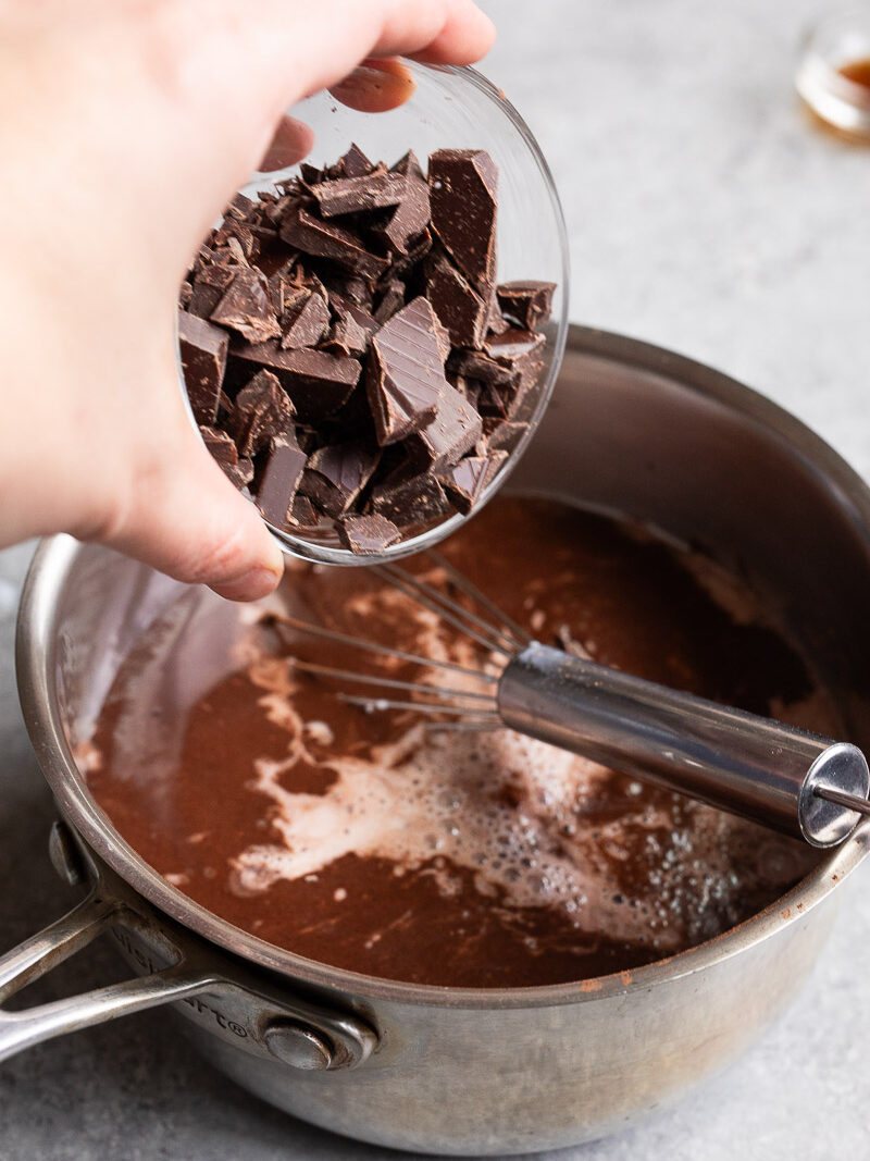 adding chocolate to cocoa milk mixture