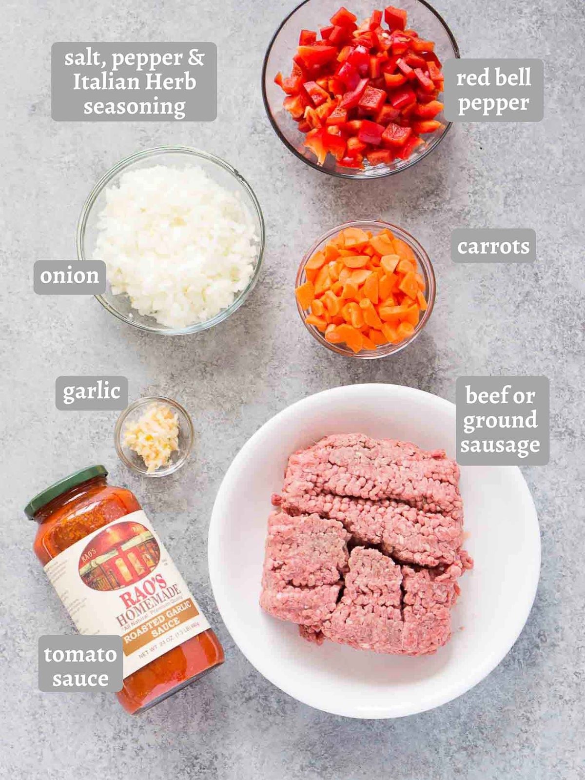 ingredients for bolognese sauce