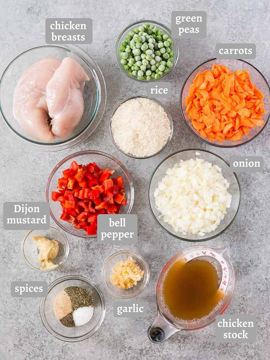 ingredients for chicken and rice