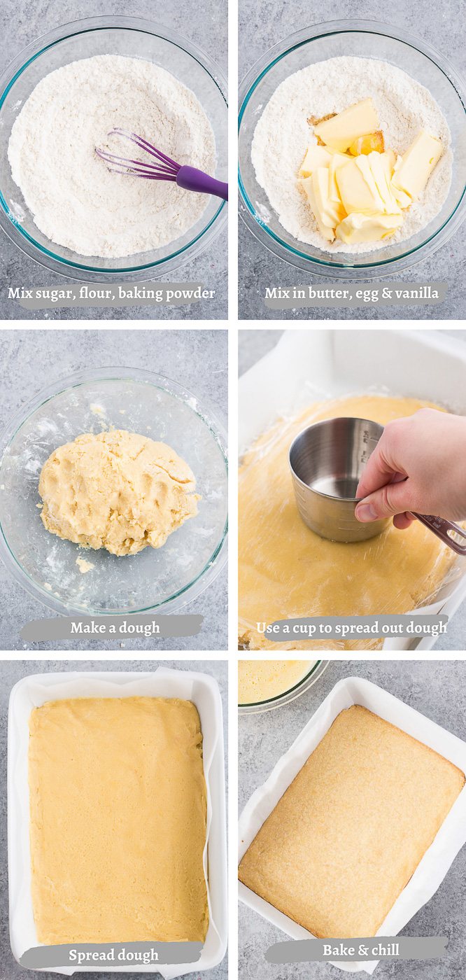 making crust