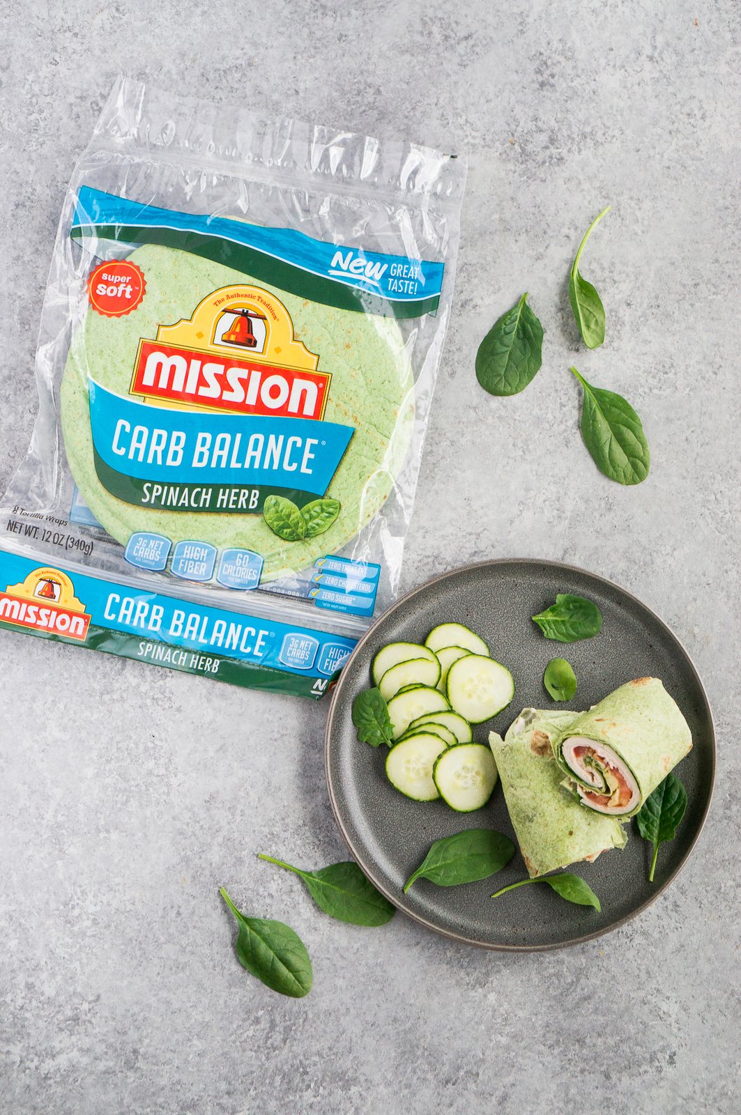 low carb turkey club wrap