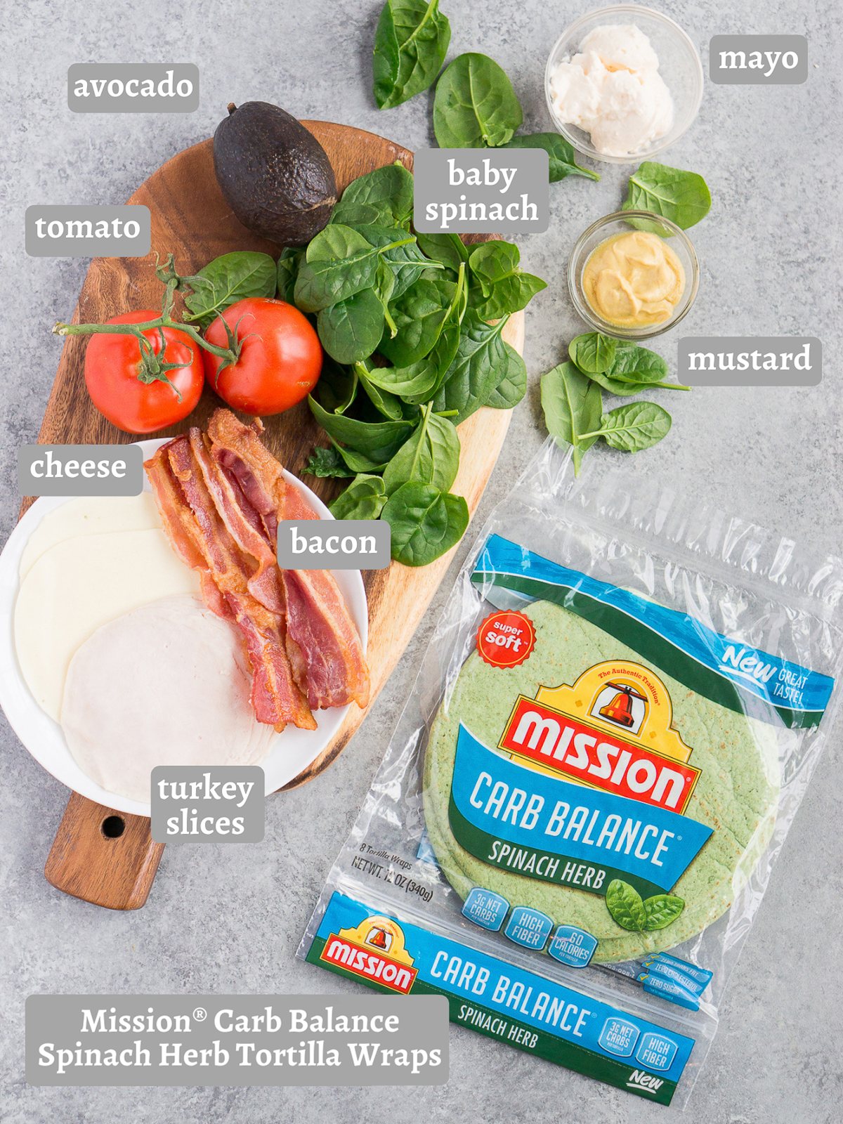 ingredients for turkey club wrap