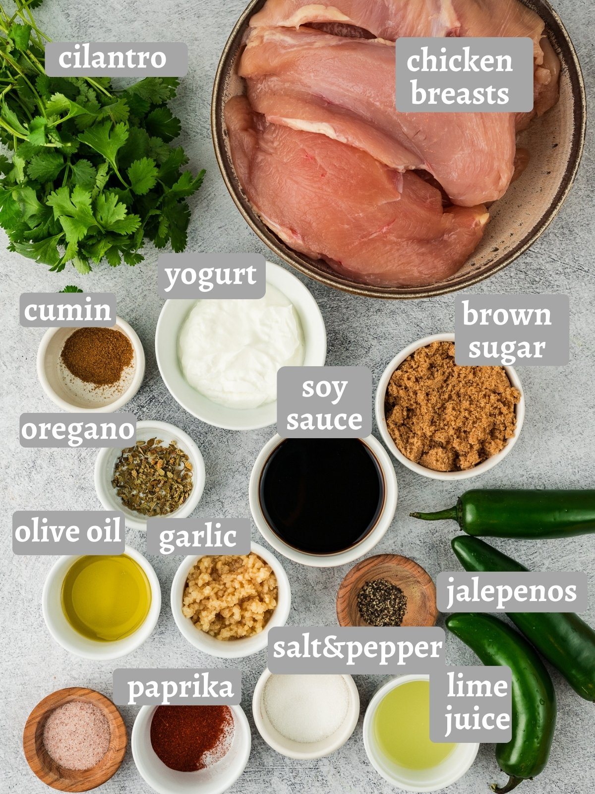 ingredients for peruvian chicken with green sauce
