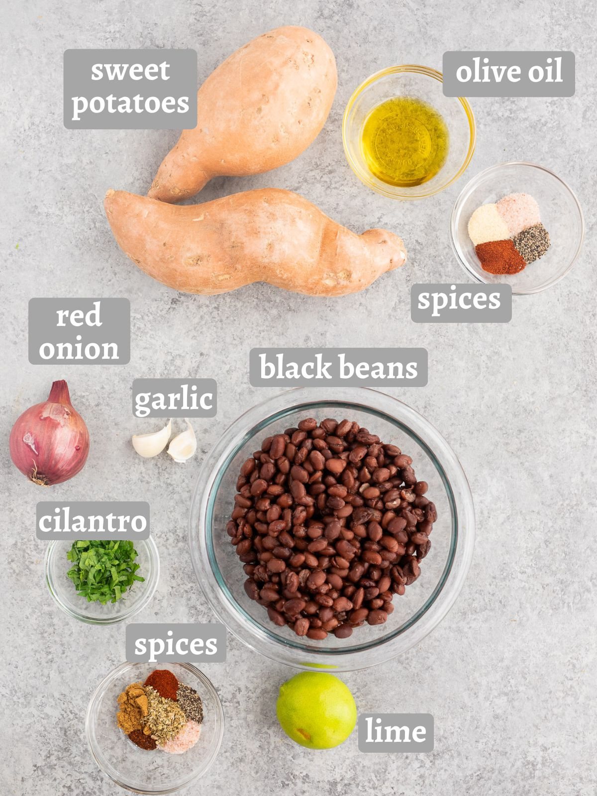 sweet potatoes, black beans and spices