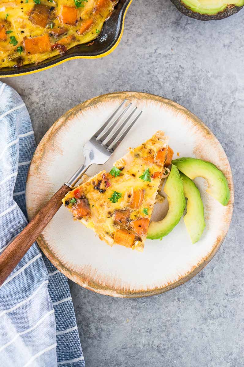 leftover turkey and egg breakfast on a plate