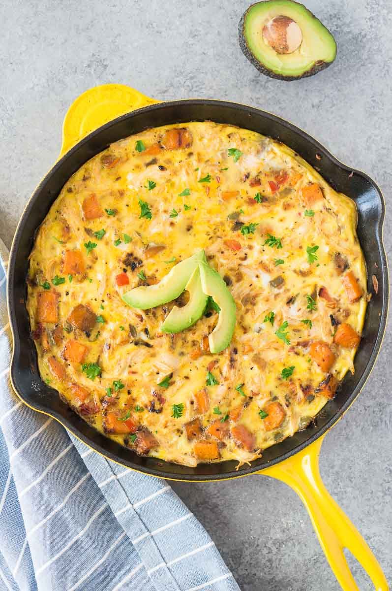 Turkey and Sweet potato Frittata