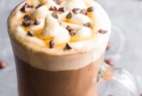 Decadent Mocha Delight