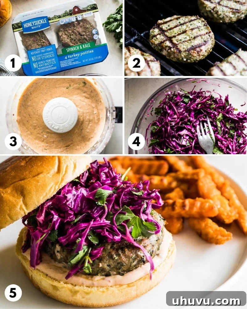 A step-by-step visual guide demonstrating how to assemble Healthy Grilled Turkey Burgers, showing each layer from bun to toppings.