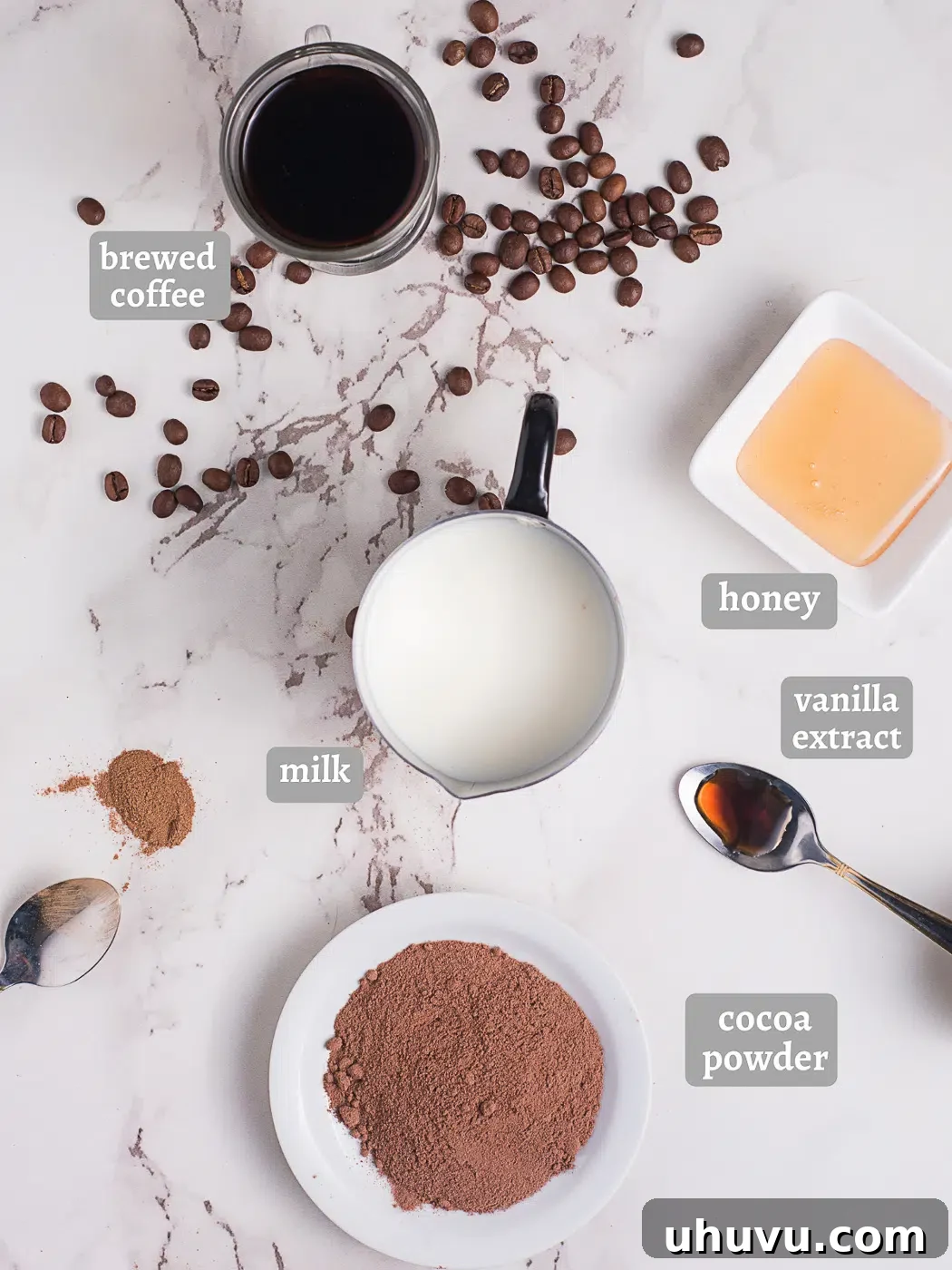 ingredients for mocha coffee