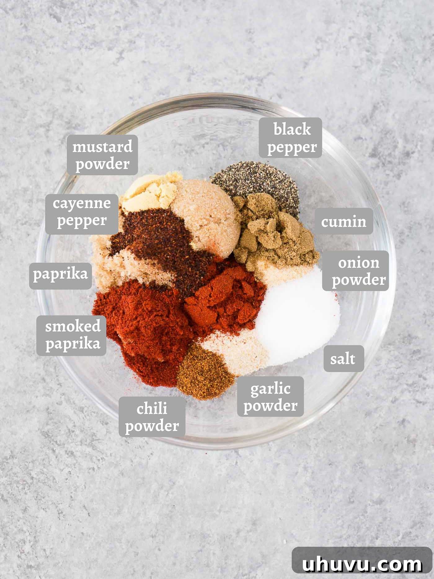 dry rub ingredients